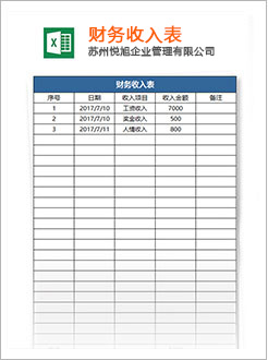 临渭代理记账